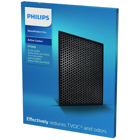 Image of Philips NanoProtect AC Filter for Air Purifier Series 3000